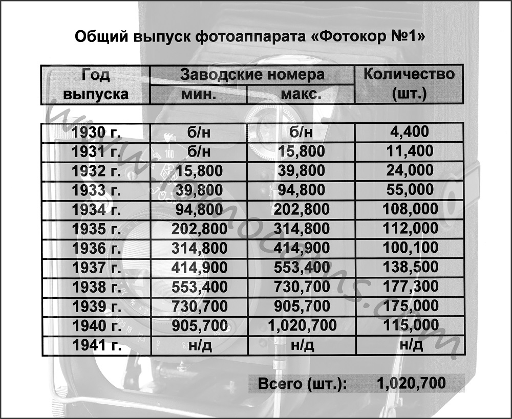 кряк фифа 14 скачать